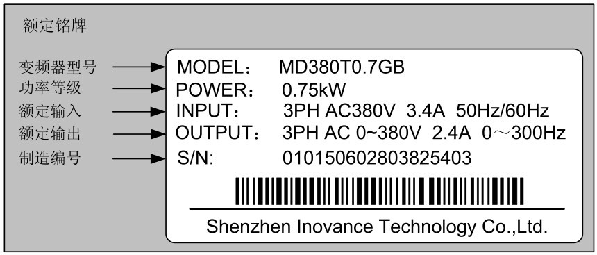 【汇川高性能变频器 MD380系列 MD380T18.5PB 价格优势产品】价格,厂家,图片,变频器,广州新电自动化科技-